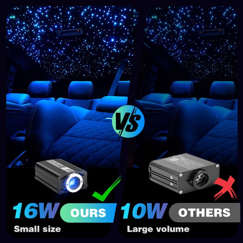 1000pcs*0.02in *6.5ft Fiber Optic Car&Home Headliner Star Light Kit,Roof Ceiling Lights,Color-Changing, App+24 Key Remote Control, Static 15 Color And Rgb Light Change, Fade, Jump, Spark And Adjust Brightness, Mode Speed Adjustment,Interior Led Vehicle 1000pcs*0.02in *6.5ft Fiber Optic Car&Home Headliner Star Light Kit,Roof Ceiling Lights,Color-Changing, App+24 Key Remote Control, Static 15 Color And Rgb Light Change, Fade, Jump, Spark And Adjust Brightness, Mode Speed Adjustment,Interior Led Vehicle