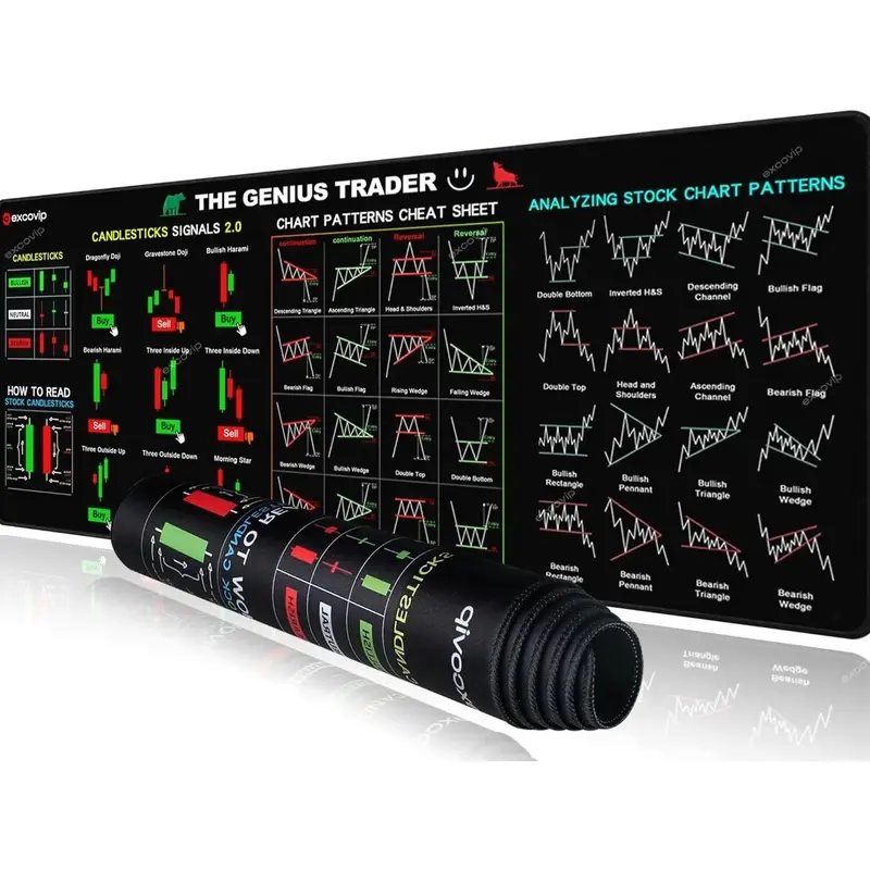 Stock Market Invest Day Trader Trading Mouse Pad Chart Patterns Cheat Sheet,Large Computer Mouse Pad/Desk Mat with Stitched Edges 800x300mm