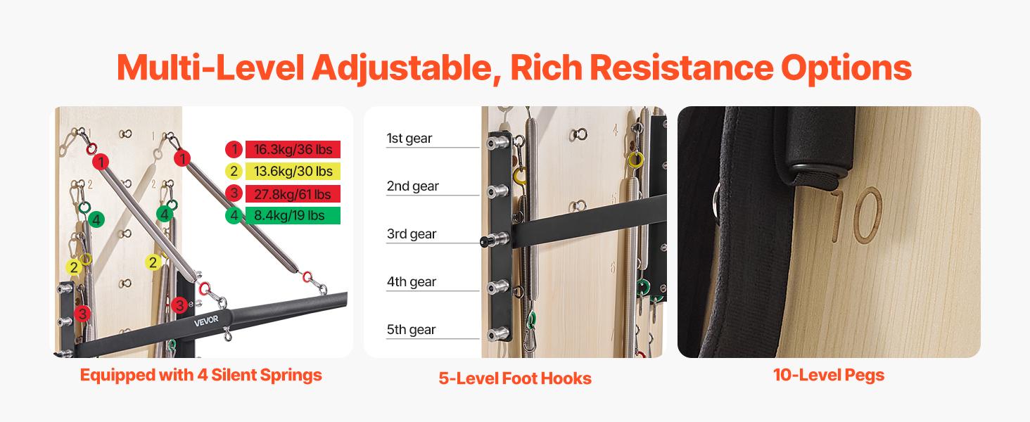 VEVOR Wall Mounted Pilates Reformer Machine, Maple Wood Pilates Springboard, Exercise Equipment with Resistance Springs, Yoga Fitness Trainer, Suitable for Flexibility Balance, Home Gym Studio Workout VEVOR Wall Mounted Pilates Reformer Machine, Maple Wood Pilates Springboard, Exercise Equipment with Resistance Springs, Yoga Fitness Trainer, Suitable for Flexibility Balance, Home Gym Studio Workout