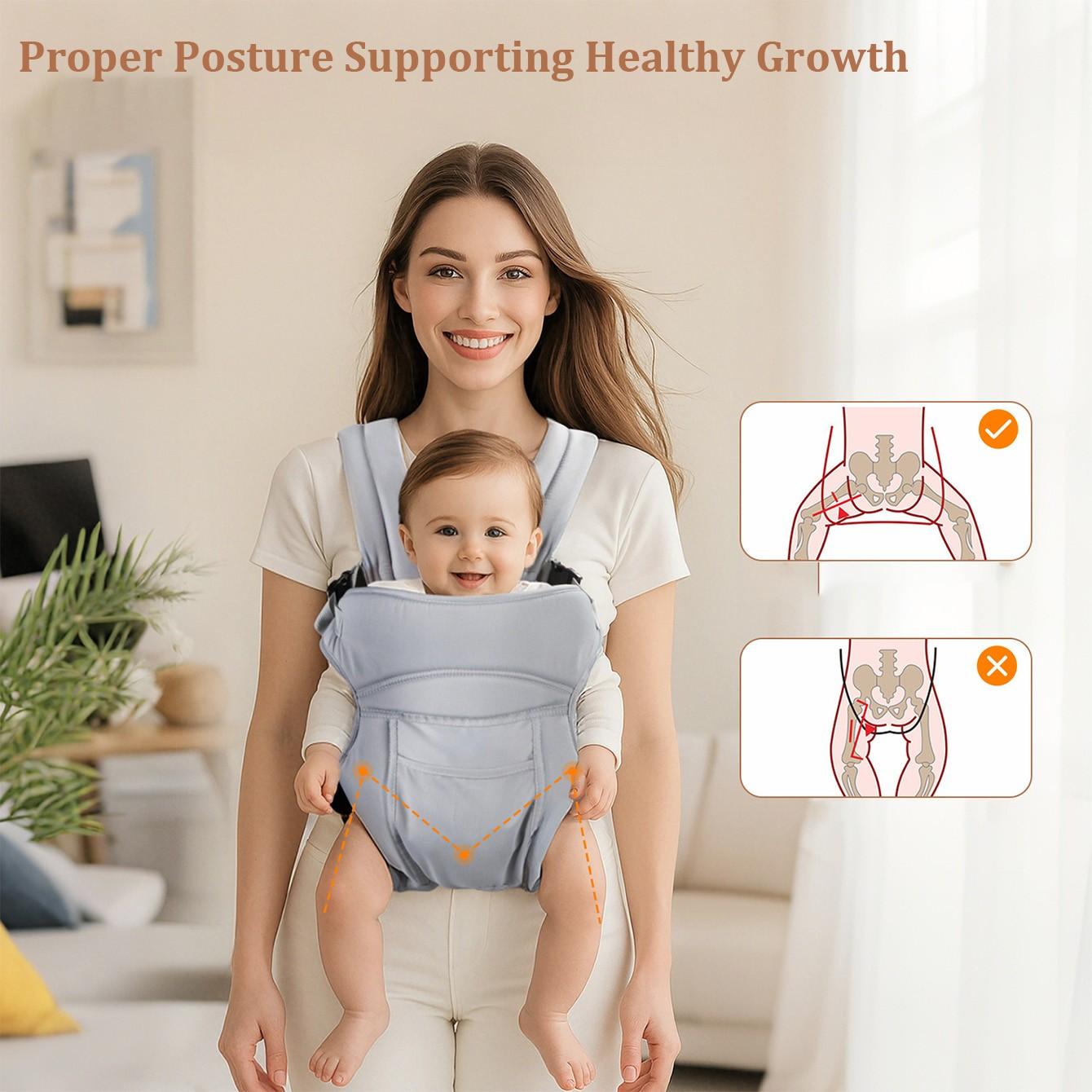Ergonomic Baby Carrier, Comfortable and Lightweight, Easy to Wear, Waist Support, Suitable for Newborns to Toddlers, Summer Travel