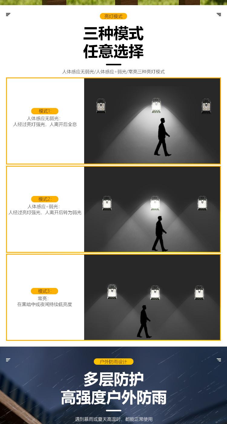 Solar clip light outdoor lamp, new ultra-bright lighting wall light for outdoor courtyard, balcony, yard, and fence sensor light