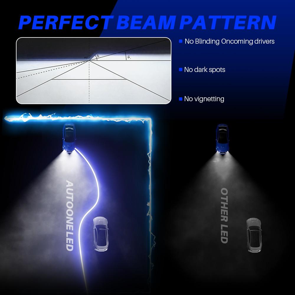 AUTOONE H11 H8 H9 Bulbs Headlight Lights, 60W Super Bright 6000K Cool White Headliamps, 1:1 Design, Plug and Play, H8 H9 H16 LED Car Lights, E3 Series Pack of 2