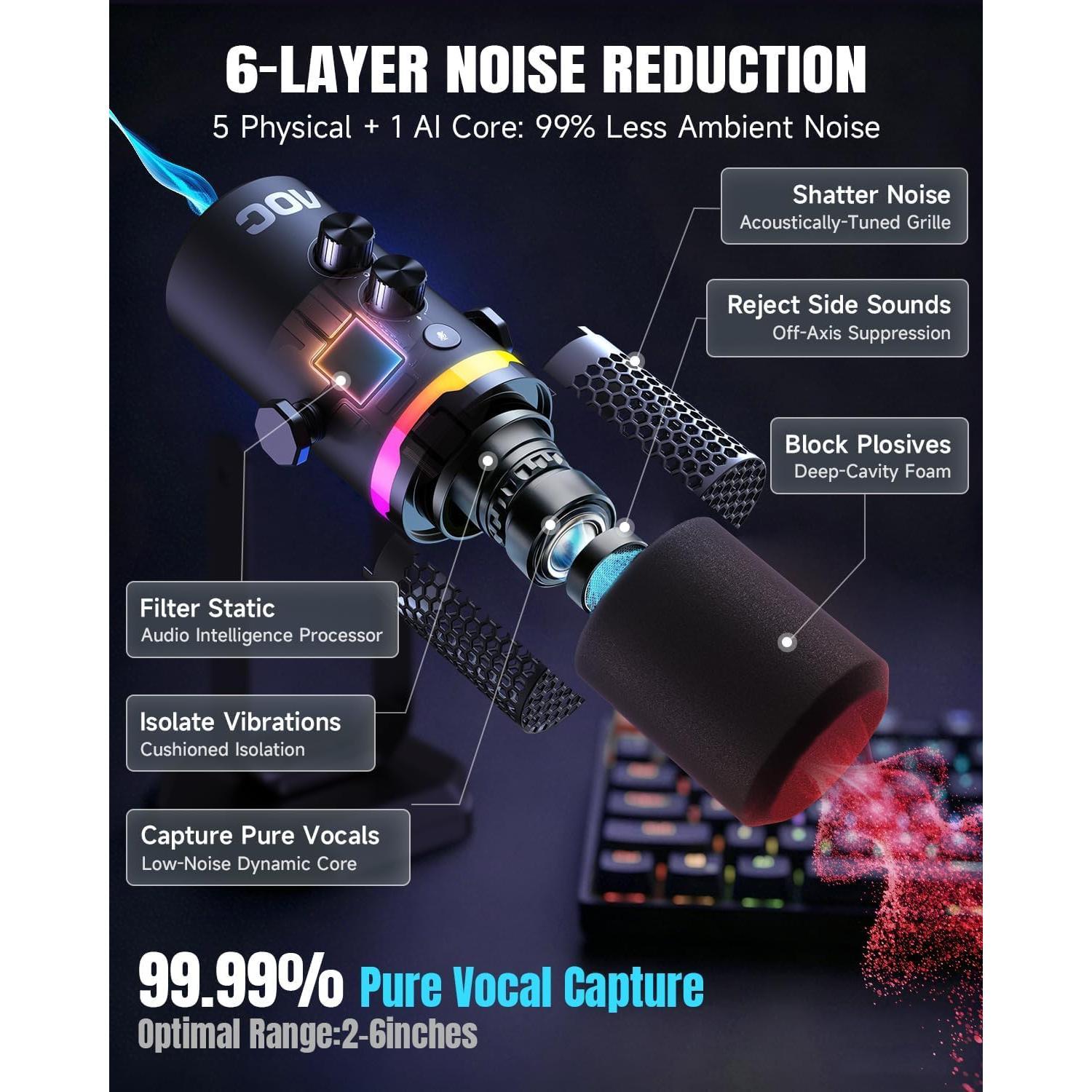 USB/XLR Dynamic Microphone for PC Gaming, Podcast & Recording, Dual-Mode RGB Mic& Streaming Vocal Gear with Heavy-Duty Desk Stand, Clicky Mute, Includes 7.5ft USB & 6.5ft XLR USB/XLR Dynamic Microphone for PC Gaming, Podcast & Recording, Dual-Mode RGB Mic& Streaming Vocal Gear with Heavy-Duty Desk Stand, Clicky Mute, Includes 7.5ft USB & 6.5ft XLR
