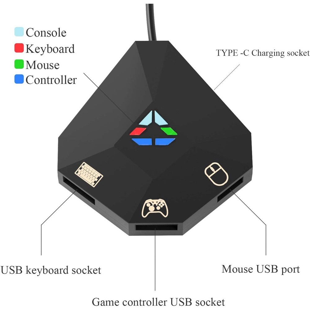 Keyboard and Mouse Adapter USB Connection Mouse and Keyboard Converte for PS4/PS3/Xbox One/Xbox 360/Nintendo Switch