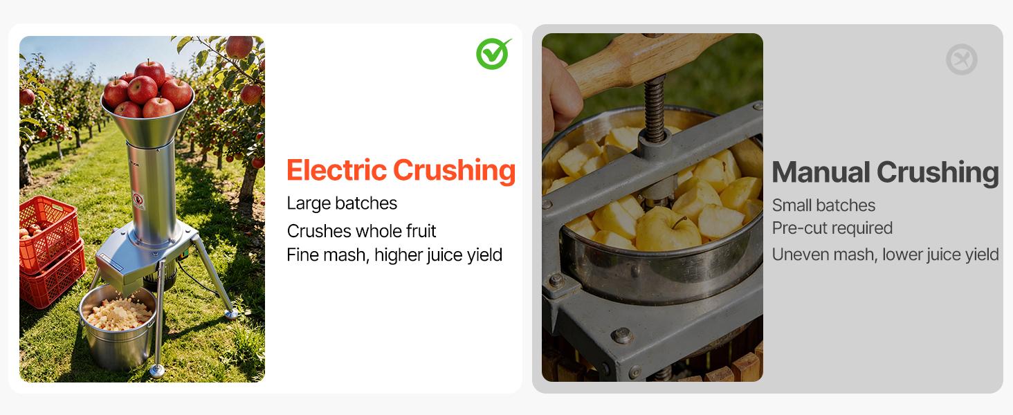 VEVOR 1100W Electric Fruit Apple Crusher, SUS304 Freestanding Crushing Machine, Grinds Whole Apples Up to 3.15 Dia, 164 KG/H Capacity, Cider Press for Apples, Pears, Pineapple, Guava, Carrot, Potato