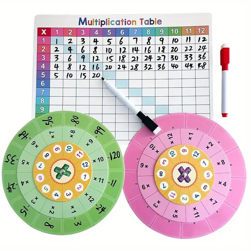 Math Multiplication Wheel Calculator, Math Learning Tools, Reusable Erasable Rotating Teaching Aid, Times Table Chart 1-12, Educational Toy for Kids