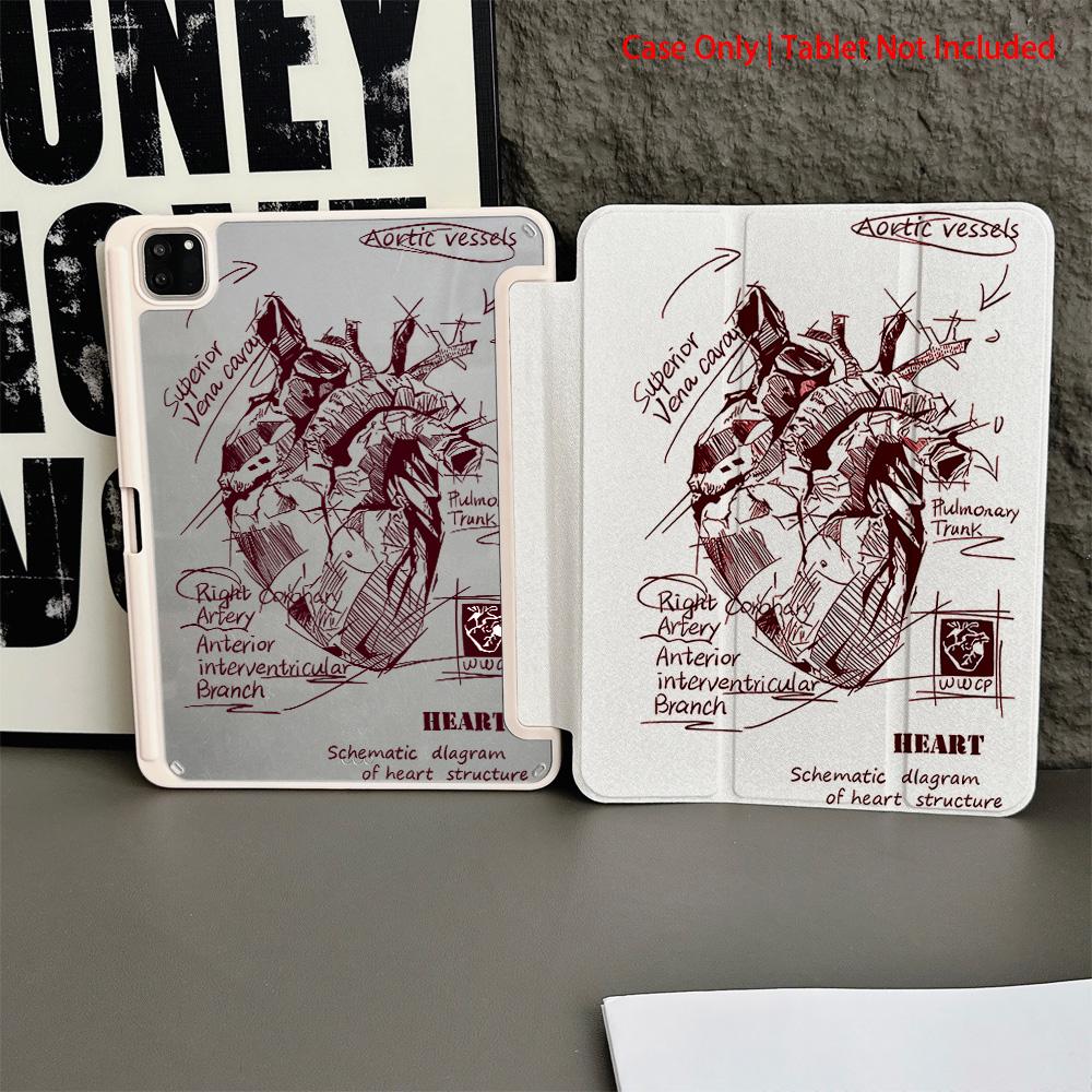 1 Piece Protective Folio Tablet Case with Pen Holder compatible with iPad 10.9/Pro11/10th/iPad7/8/iPad Air 4/5/iPad Pro/iPad Air 13(M3 2025)/iPad Air 11(M3 2025)/iPad Air 11(M3 2025)/iPad 11(A16 2025), Auto Sleep/Wake Function/Stylish Tablet Accessories