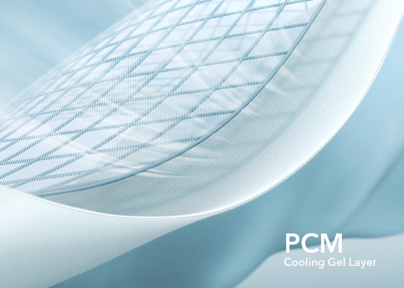 Deconovo PCM Cooling Comforter – Advanced Temperature Control (5°C Below Body Temp), Soft & Breathable, Perfect for Hot Sleepers, All-Season Use Deconovo PCM Cooling Comforter – Advanced Temperature Control (5°C Below Body Temp), Soft & Breathable, Perfect for Hot Sleepers, All-Season Use