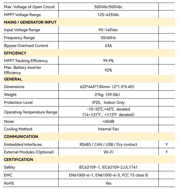 PowMr 10KW Split Phase 48V to 120/240V AC Solar Inverter with 200A MPPT Charge Controller for 48V Batteries Supports Up to 6 Units Parallel Operation