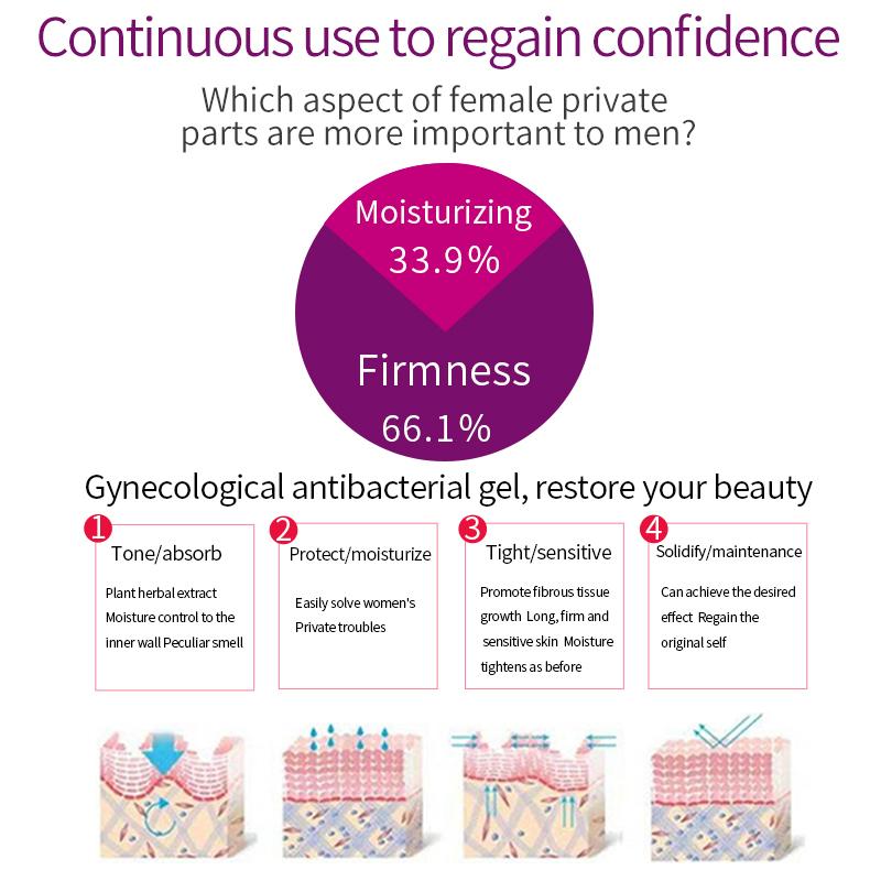 5PCS Women's Intimate Care Gel –  Herbal Formula |  Odor Control & Vaginitis Relief | Gentle Daily Hygiene with Applicator | Soothes & Rejuvenates Cream Moisturizing Moisturizer Moisture Hydrating