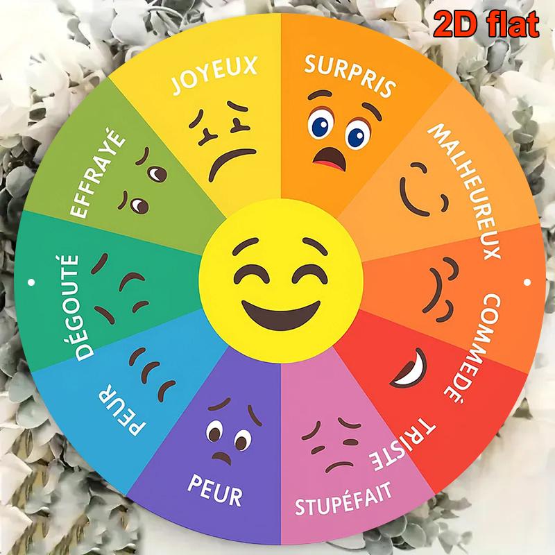 1PC 2D Flat,Retro Emotion Wheel Decoration - French Emotion Chart Includes Happiness, Surprise, Disgust, Sadness, Anger, Compliance - Color-coded Emotion Poster, Suitable for Classroom, Home, Office - Durable Aluminum Metal Plaque - 20.32x 20.32cm