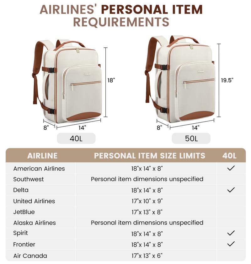 【Valentine's Day Gift】LOVEVOOK Colorblock Carry-On Travel Backpack with 3 Packing Cubes and Laptop Compartment - Personal Item, TSA-Friendly, Airline Approved Travel Bag for Hiking, Overnight, Weekend,TikTokShopJumpstartSale