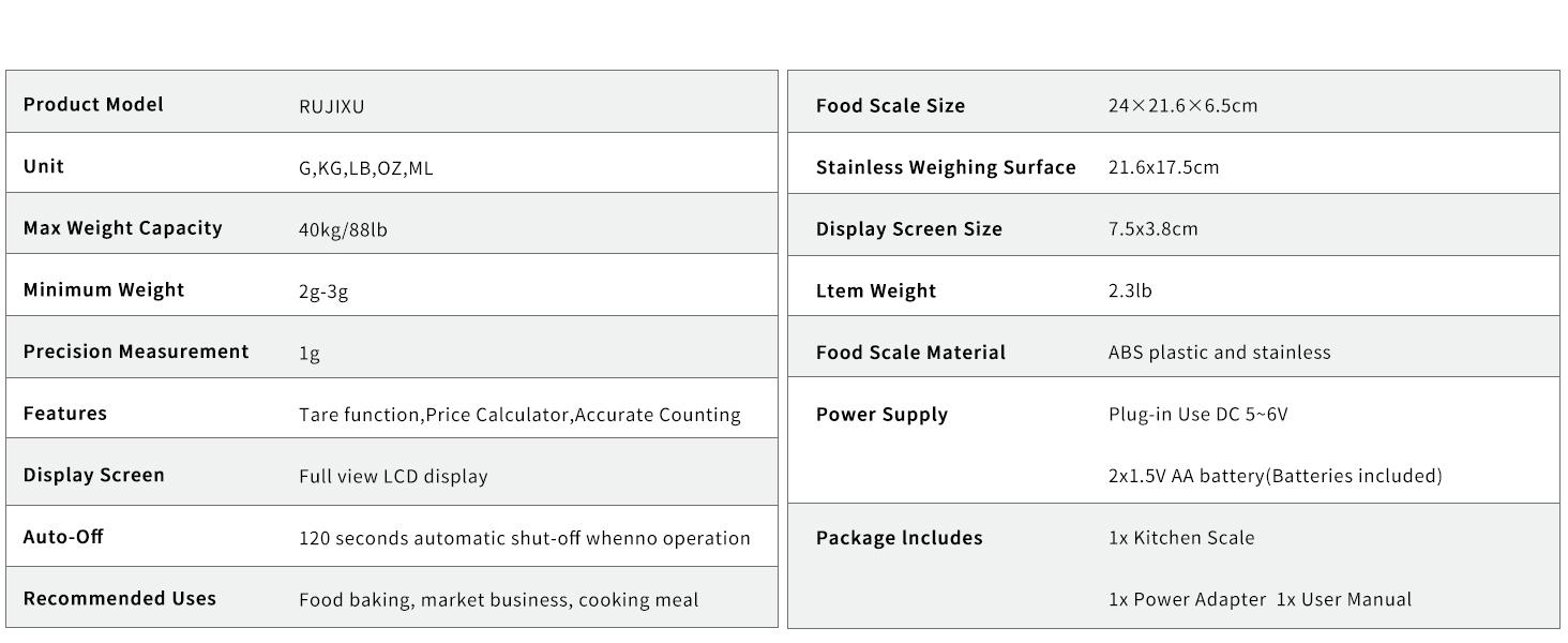 Food 88lb/40kg Large 0.05oz/1g with Price Computing 304 Stainless gram for Baking Cooking Meat Restaurant ,USB or AA Battery(Included)