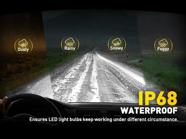 AUXITO 9012 HIR2 Bulbs, 30000LM High Bright 6000K Cool White, CanBus Ready Driving Light with 16000RPM Cooling Fan, Plug-N-Play Halogen Raplacement for 9012 HIR2 Fog Light, Pack of 2