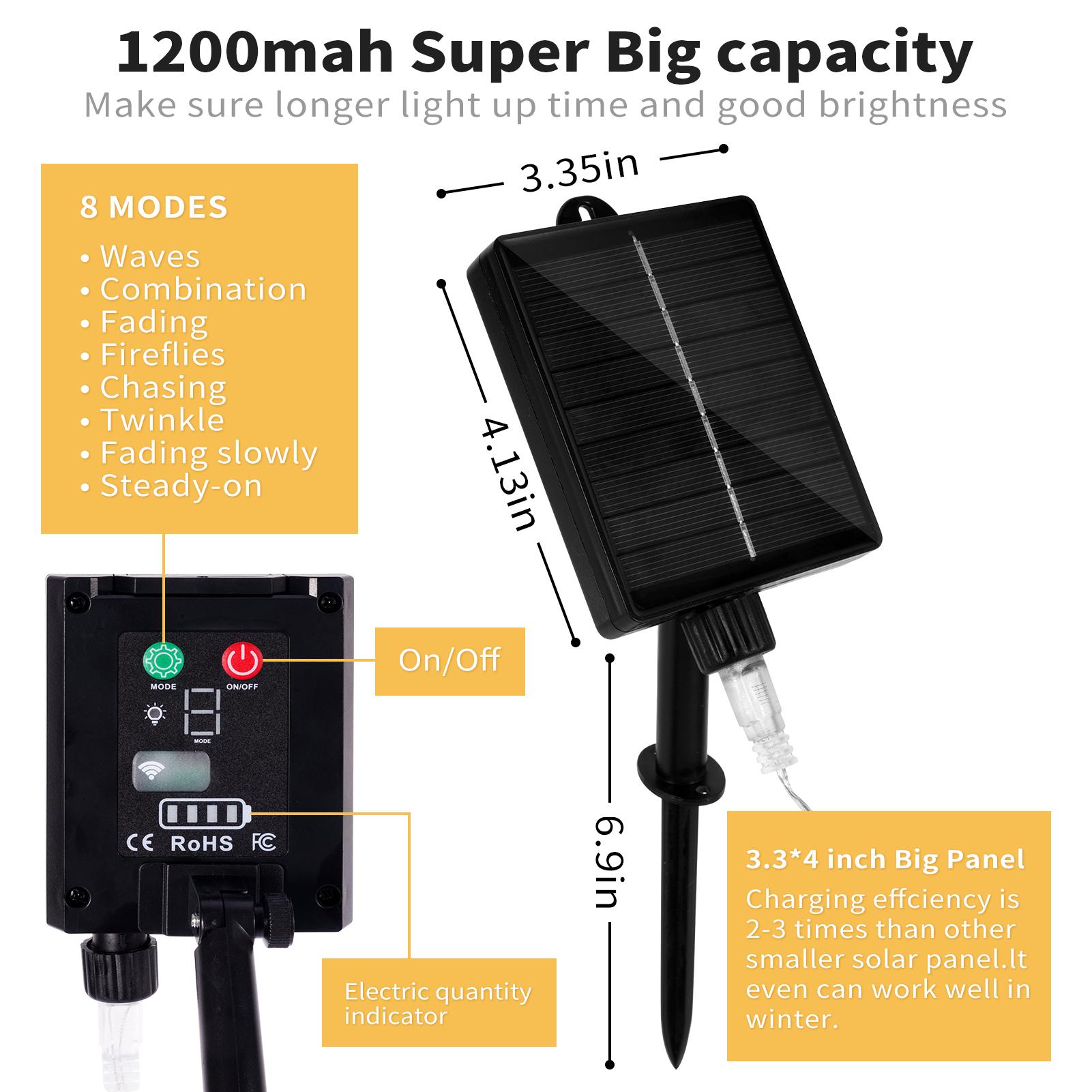 40FT Large Size Solar Curtain Lights, 8 Modes Outdoor Solar String Icicle Lights,Solar Garden Christmas Lights Decortions for Patio,Gazebo,Eaves,Porch