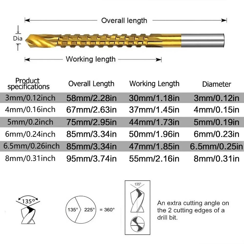 Premium Multi-Material Drill Bit Set: Carbide Taps, Wood Boring Bits, 3-Flute Spiral Drills & Thread Repair Tools for Metal, Wood, Plastic - Complete Portable Kit for Cutting, Precision Drilling & Fast Hole Creation.