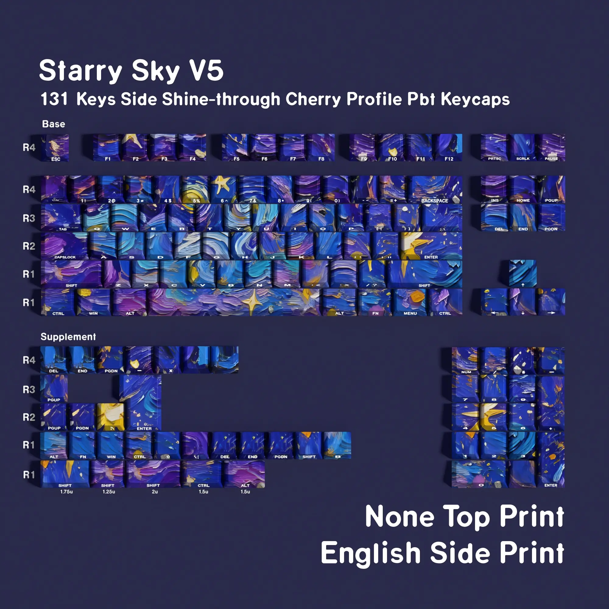 Only side print