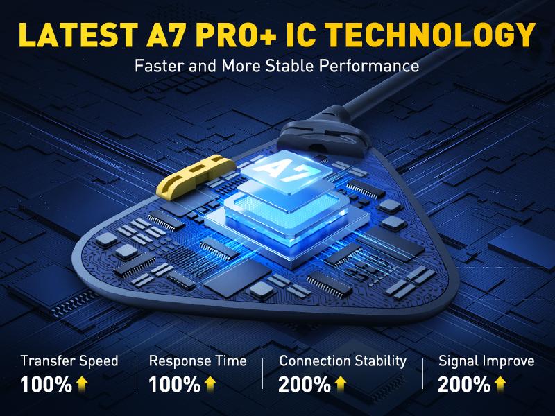 AUXITO 2 in 1 Wireless CarPlay & Android Auto Adapter, Converts OEM Wired CarPlay to Wireless, Plug & Play Seamless Connection for iPhone iOS 12+ & Android 11+, 2025 Upgraded AUXITO 2 in 1 Wireless CarPlay & Android Auto Adapter, Converts OEM Wired CarPlay to Wireless, Plug & Play Seamless Connection for iPhone iOS 12+ & Android 11+, 2025 Upgraded