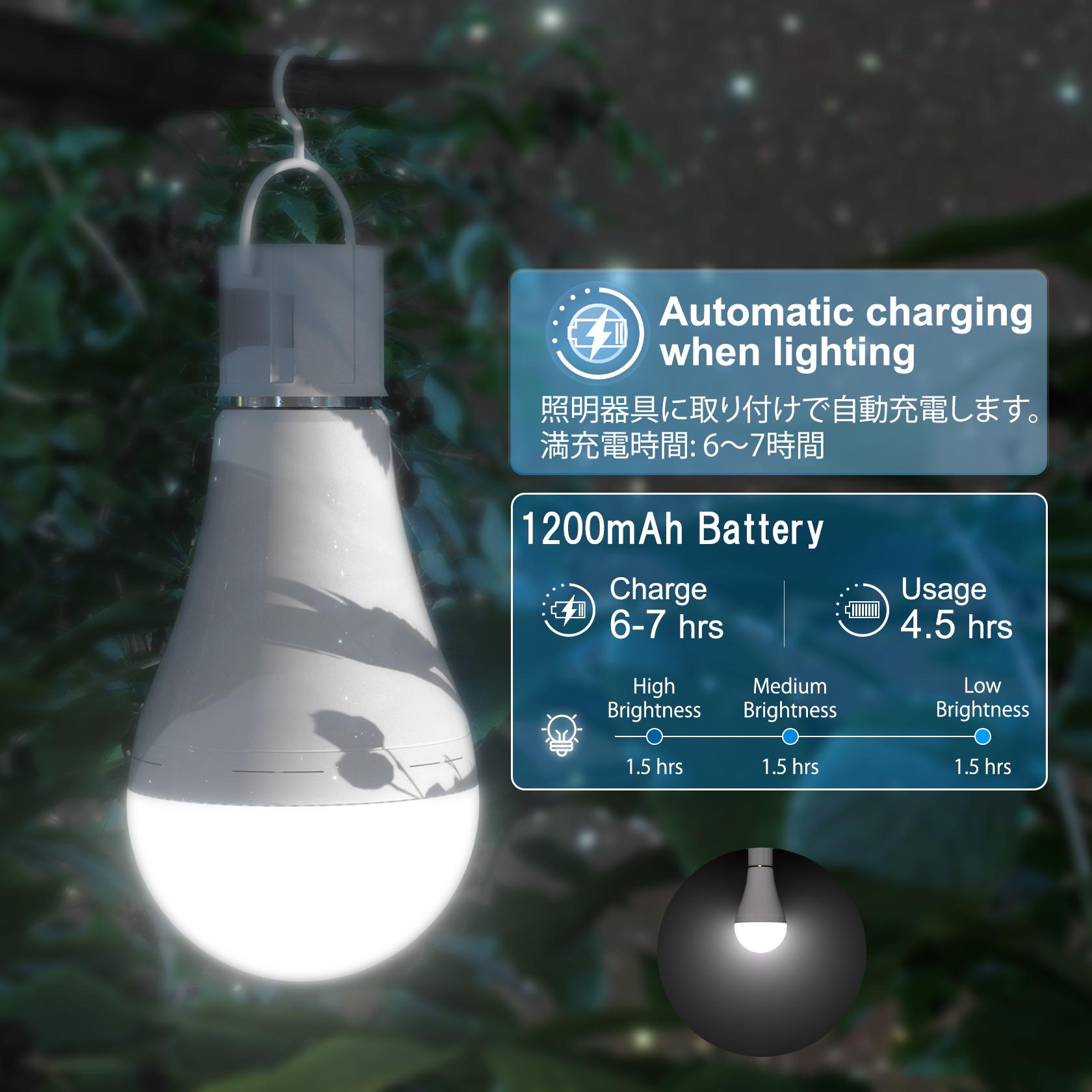 Rechargeable emergency Light Bulbs,Power Outage Lights, A21 led light 60 Watt,Battery Powered Light Bulb E26 Base,Multi-Function Battery Backup Emergency Light for Power Outage Camping Outdoor Activity,2/4Pack