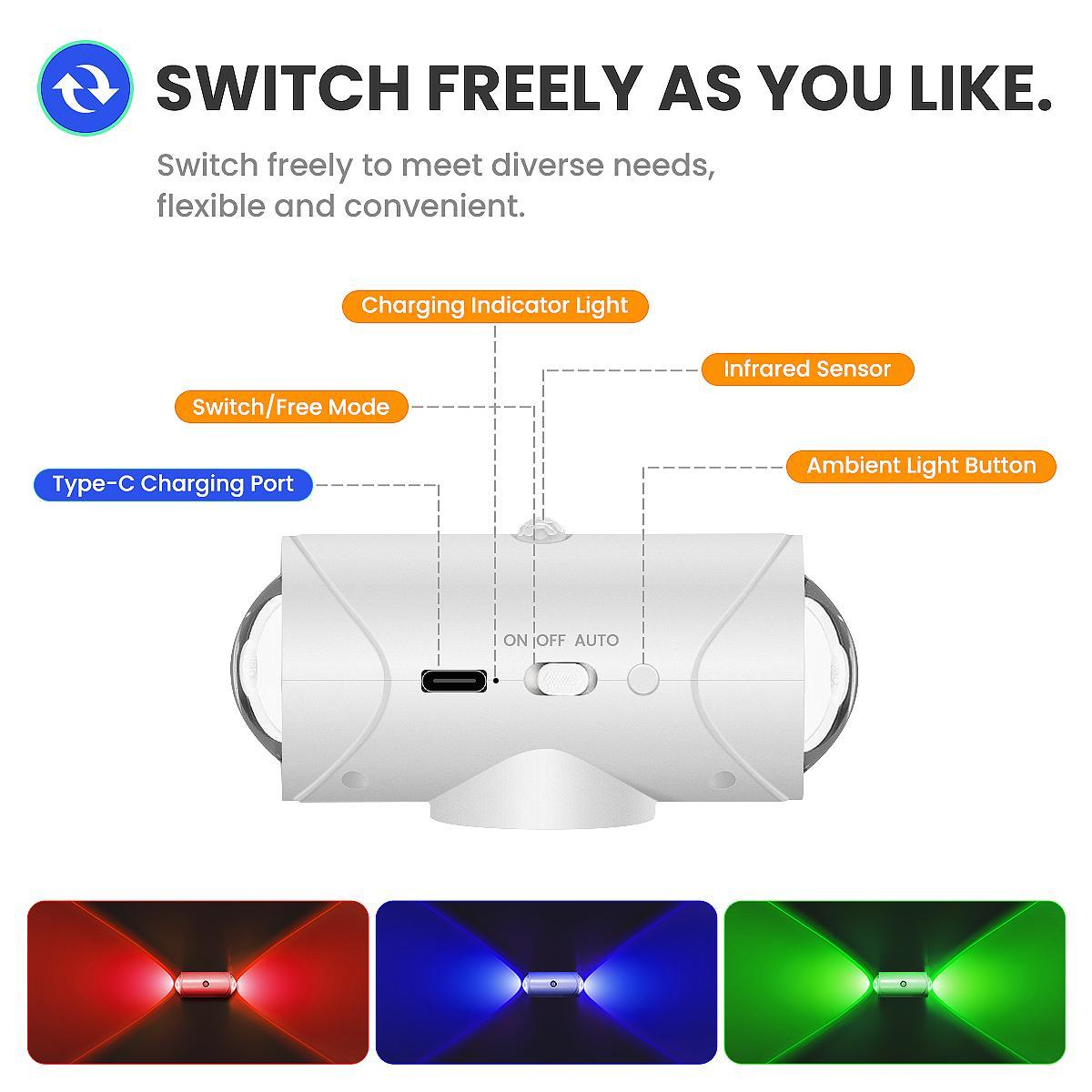 2-Pack Rechargeable RGB LED Motion Sensor Night Lights, Mini Version, with Motion and Light Sensors, Small Wall Lights, Ambient Lights