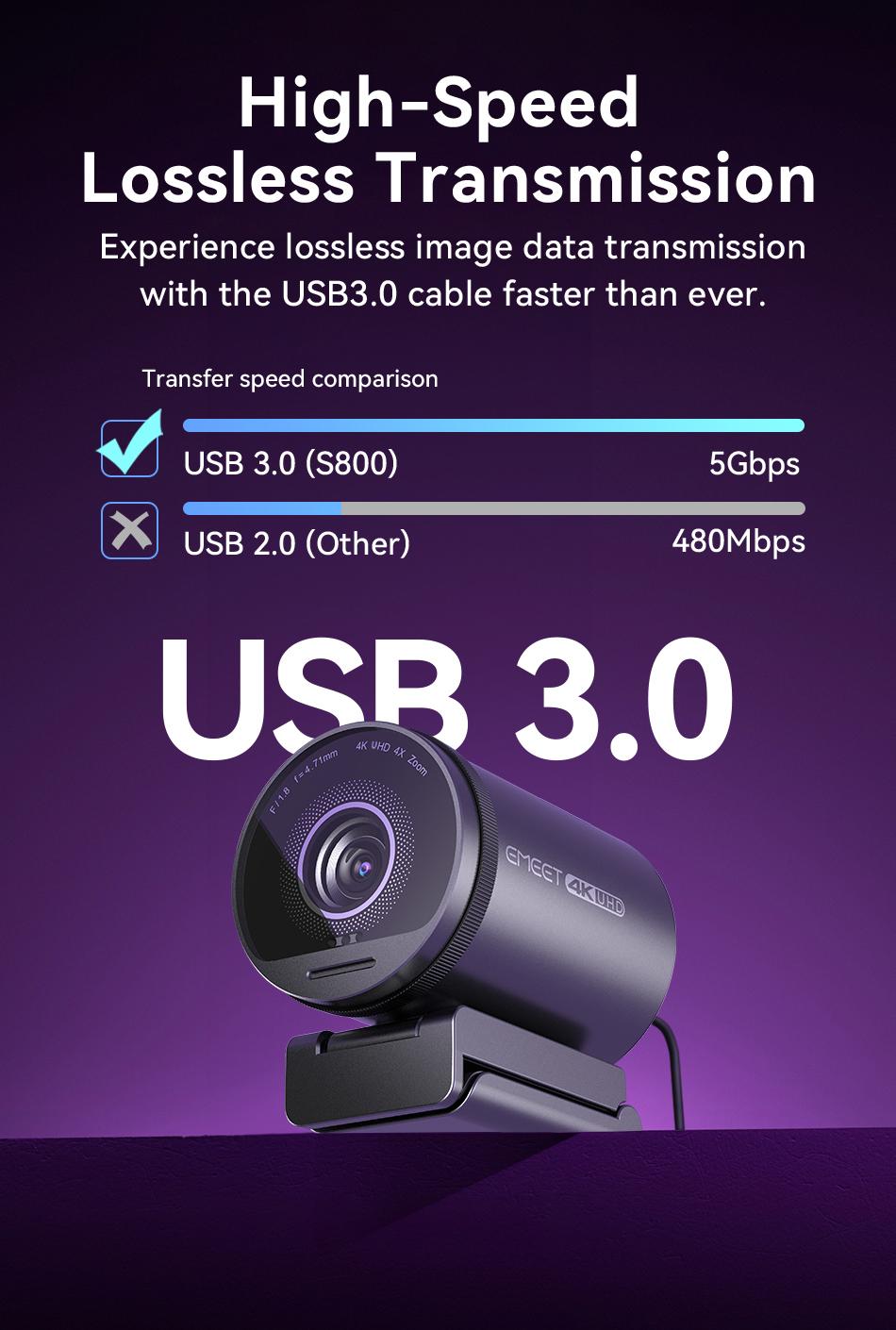 EMEET S800 4K HDR Webcam Autofocus Streaming Camera with Built-in Privacy Cover for Streaming Video Games Fathers Day Gift Laptop, TikTokShopBlackFriday