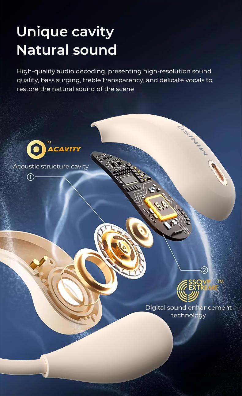 MINISO M95 Open Ear Headphone Earbuds Open Ear Bluetooth 5.4 Headphones with LED Display Screen OWS Earphones Wireless Earbuds with Earhooks Bluetooth Earbuds for Running,Driving,Working