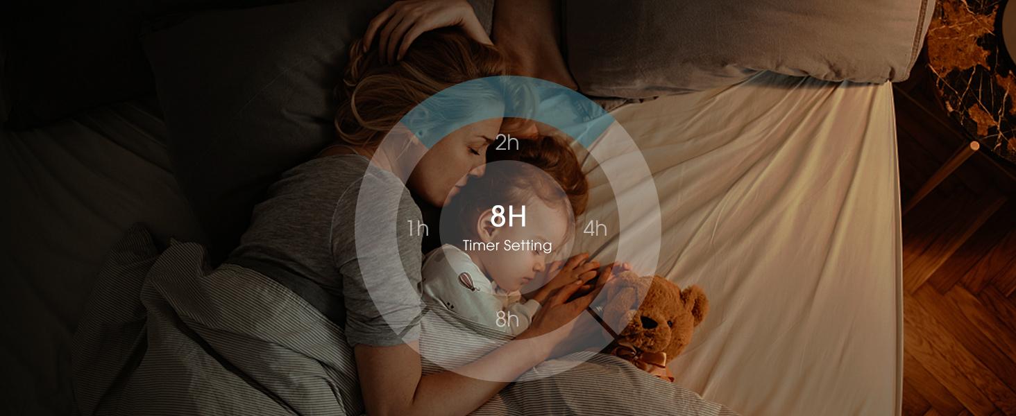 R.W.FLAME Electric Fireplace Log Heater,20" Fireplace Inserts with Crackling Sound,5 Flame Brightness,Heater 750W/1500W,Remote Control&Timer,Overheating Protection for Home and Office Decor