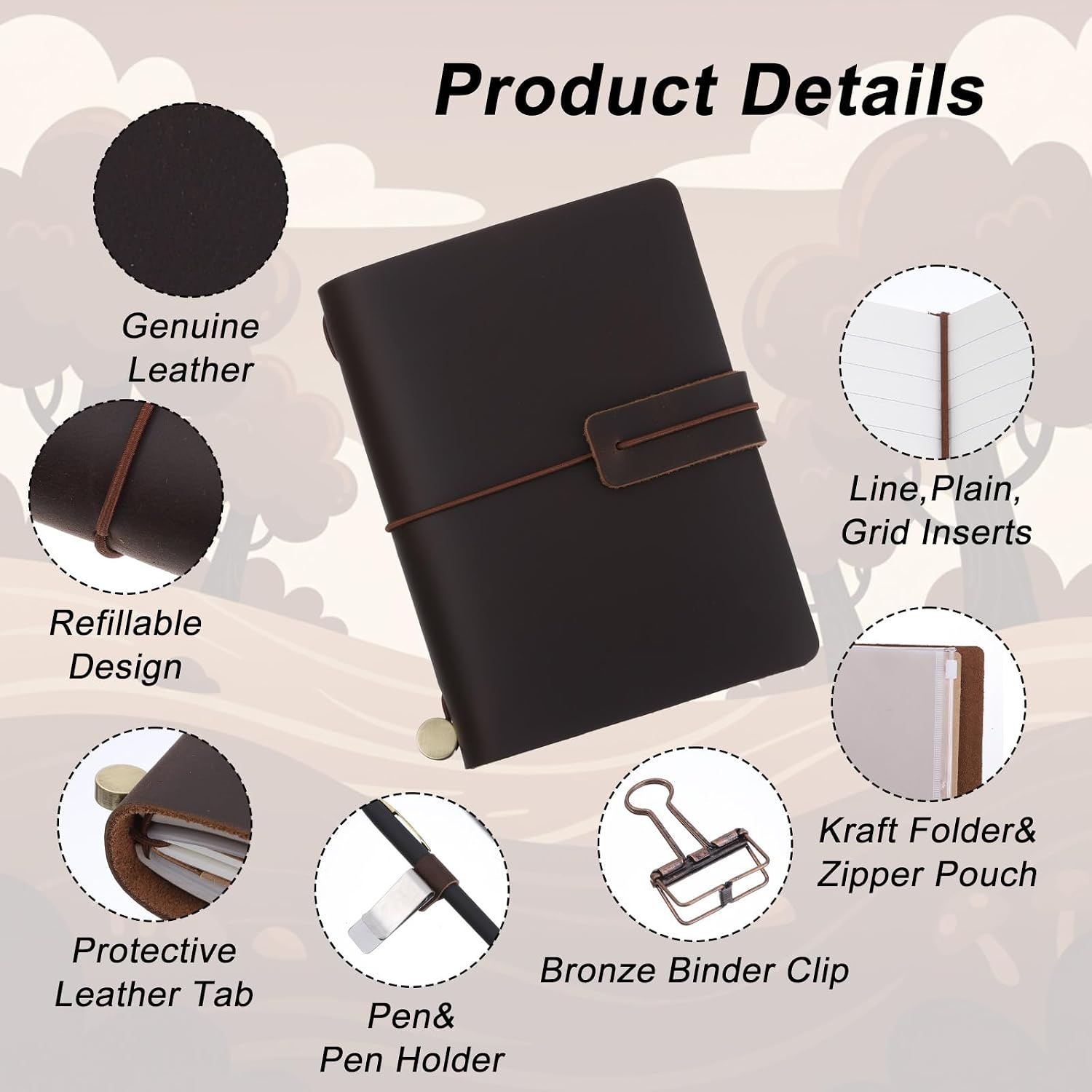 Douaowoc Travelers Refillable Leather Journal Notebook, 5.3" x 4.13" Passport Size Travel Journal Notebook with 3 Inserts,Pen Holder, Binder Clip for Men and Women (Brown)