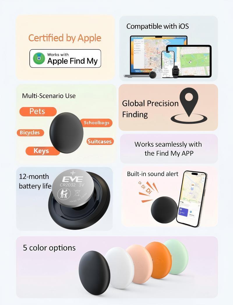 Smart Tracker Tag Item Finder 1Pack, Compatible with Apple Find My APP (iOS Only), Replaceable Battery, Suitable for Luggage, Bags, Wallets, Backpacks, Keys