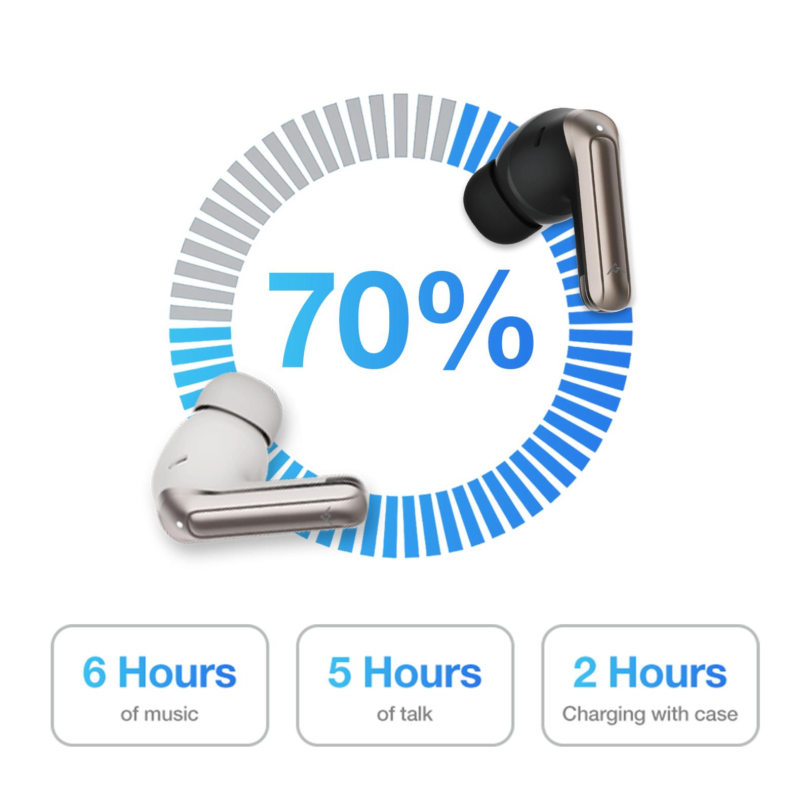 AGM Buds 8 13mm Full-Range Sound -25dB ANC 6H Music Playtime IPX4 Water Resistance simple and graceful Christmas gift