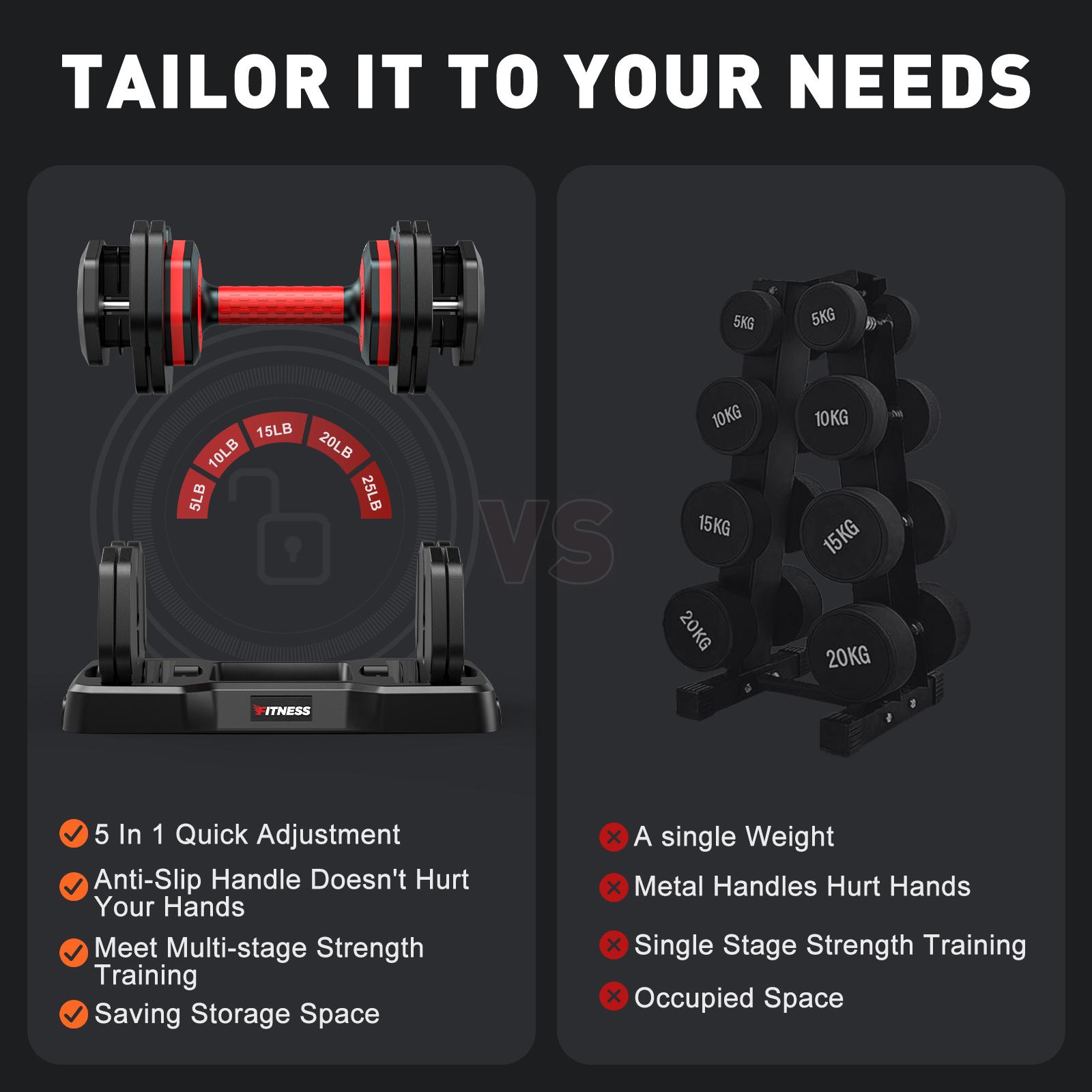 Bearbro 5-25LB / 15-55LB Adjustable Dumbbell for Home Gym Equipment, 5 in 1 Quickly Adjustable Weights Plates and Rack, Hand Weights Suitable Women and Men, Full Body Workout Fitness