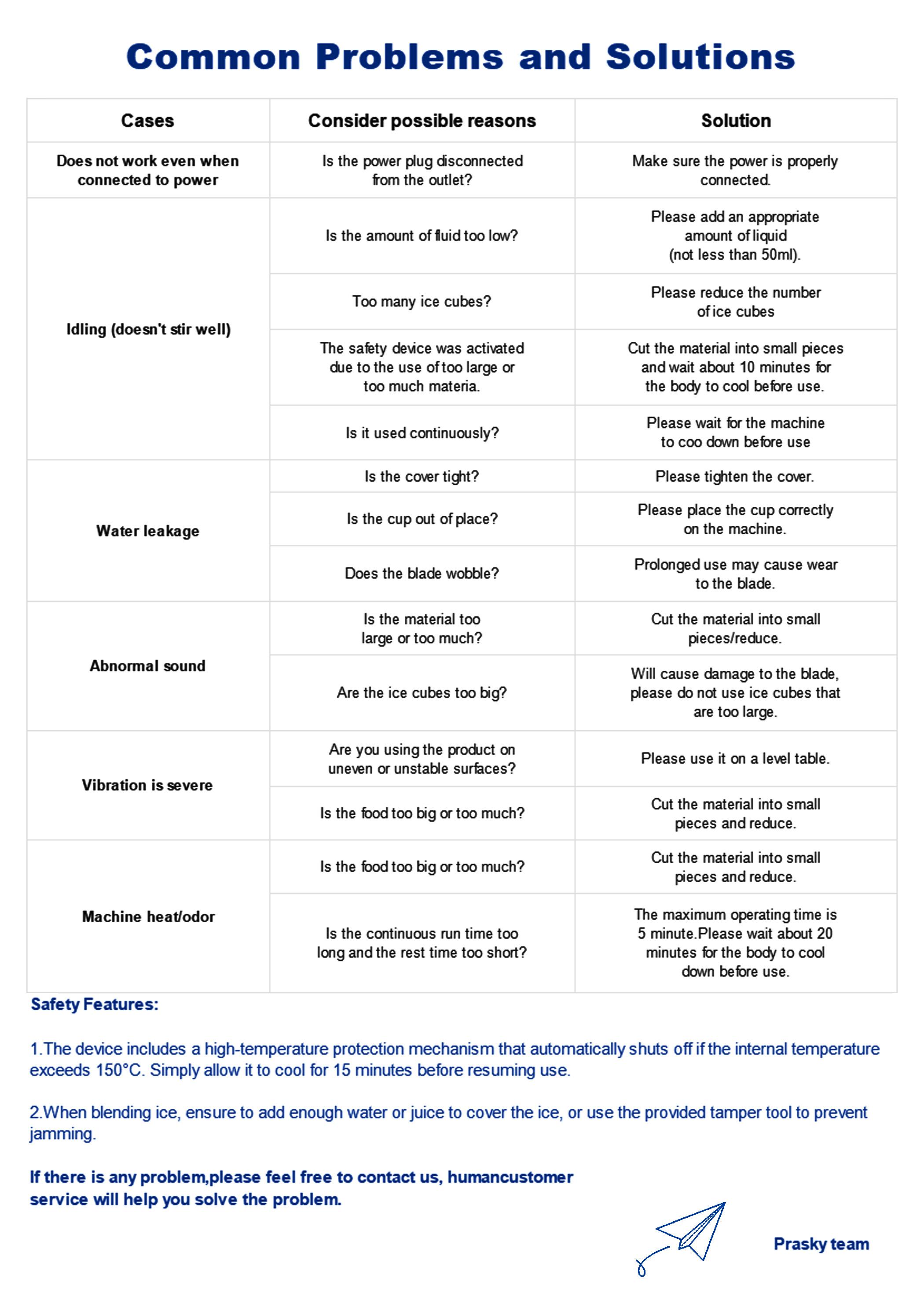 Prasky Professional 68oz & 75oz Blender,2 In1 BPA Free 2 Containers Countertop Blenders Ice Crushing, Juice Smoothies,Grinder Combo 25000RPM Powerful crusher machine/SmoothieLover/SmartHome/SMARTLIVING