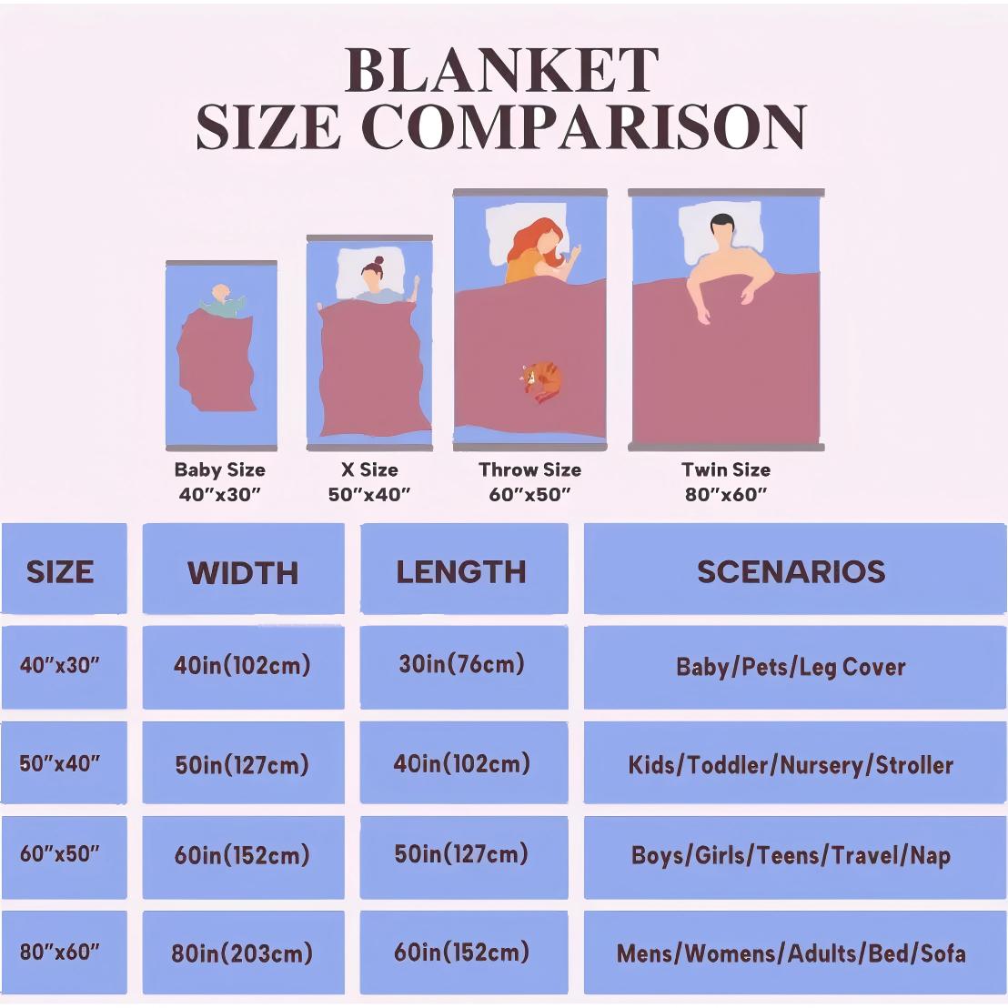 Customized Soft Cotton Single Blanket - High-Quality Photo Personalization, Modern Family Gift, Machine Washable, All-Season Home Bedding Linen for Indoor Decor