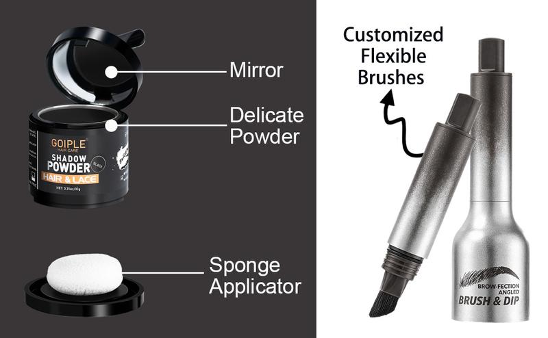 Hairline Powder for Bald Spots, Eyebrows, Beard Line, Light-Blonde Hair Fibers for Thinning Hair Shadow Powder Root Cover Up (Black) Haircare Cosmetic