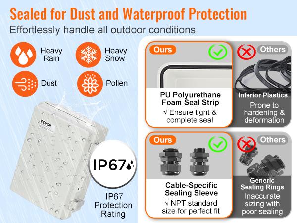 VEVOR Outdoor Electrical Junction Box, 11.81x 7.87x 7.08 in, ABS Plastic Electrical Enclosure Box with Hinged Cover Stainless Steel Latch, IP67 Dustproof Waterproof for Outdoor Electrical Projects