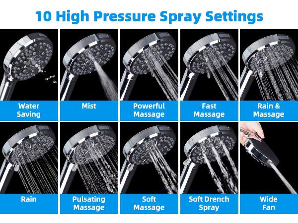 Hibbent Upgraded 5-spray 13'' Shower Head, High Pressure Rainfall Shower Head, Dual Showerhead Combo with 10-mode Handheld Spray, 12'' Adjustable Extension Arm, 71'' Hose