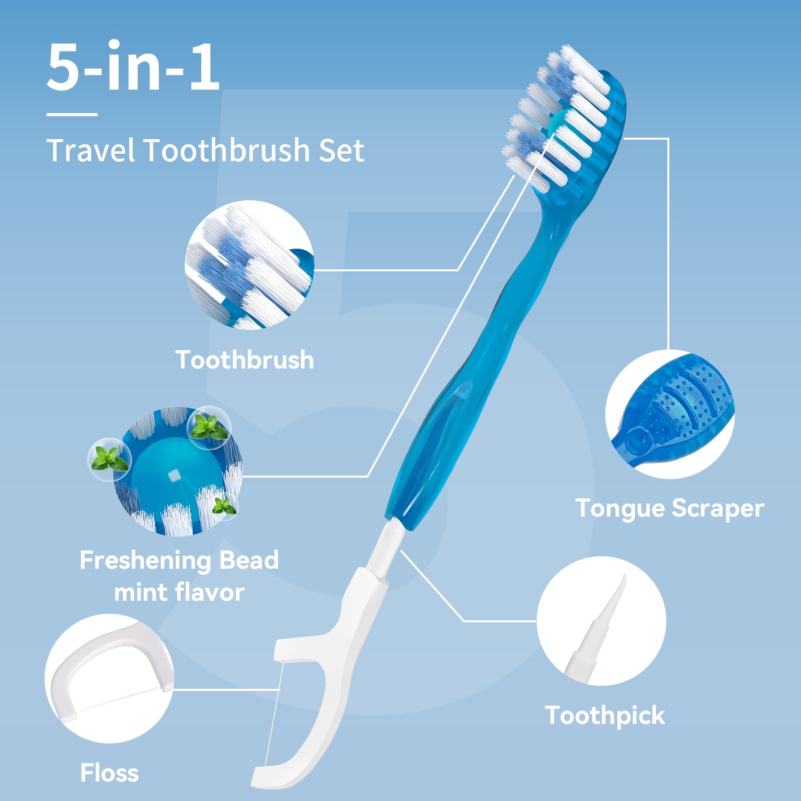 26 PCS 5-in-1 Mini Brushes Disposable Toothbrushes with Toothpaste and Pick, Individually Wrapped, Portable On The Go Toothbrush for Work Travel - 4 Flavors