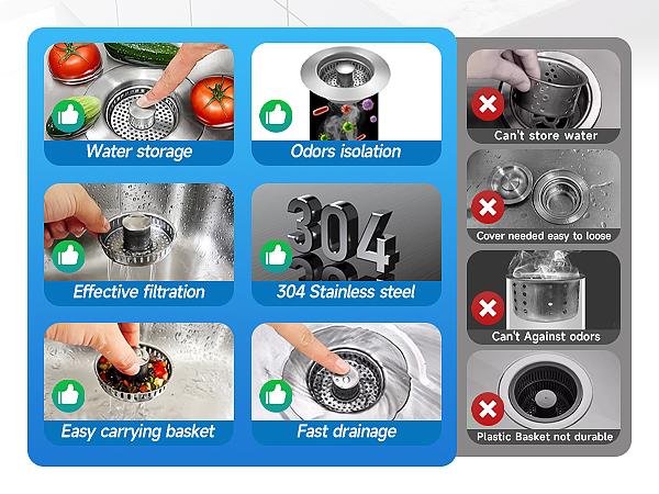 3-in-1 Kitchen Sink Drain Strainer, Stainless Steel Sink Plug, Deodorizing Anti-Clog Basket Strainer for US Standard 3-1/2 Inch Drains [Holiday Haul]