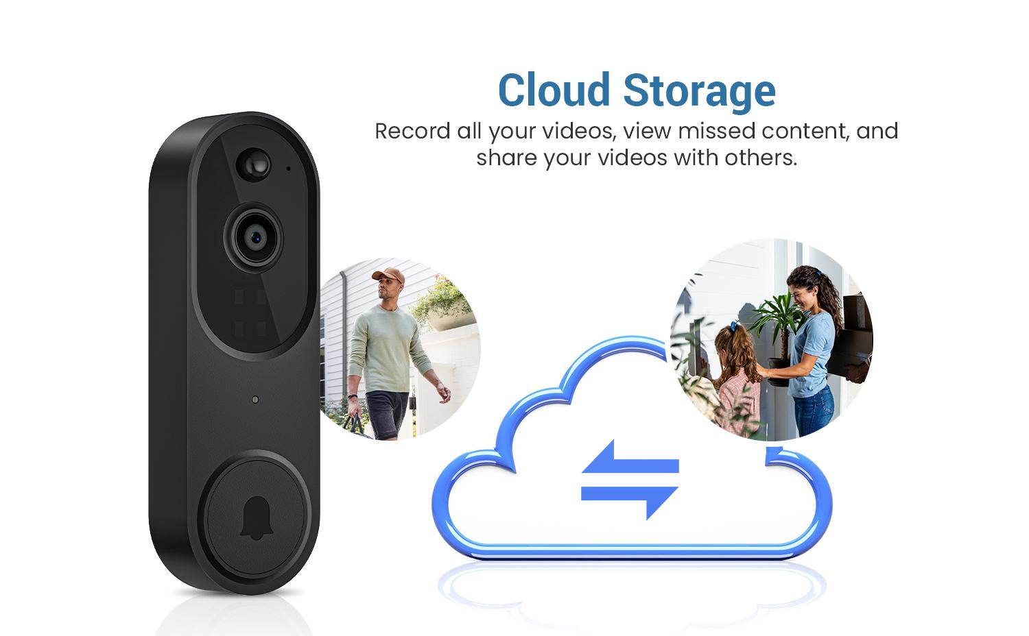 Wireless Video Doorbell Camera, Smart Security Doorbell Camera, 1080P, AI Human Detection , Night Vision, Instant Alert, Two Way Audio, 2.4G WiFi Only, Simple Installation and Rechargeable Battery, Cloud Storage, WiFi Camera