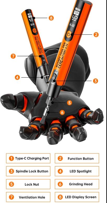 39pcs USB-Powered Electric Grinding & Polishing Tool Set - Linear Polisher, Car Polisher & Electric Angle Grinding Machine - Cordless Drill Bits, Multi-Speed for Wood, Metal & Gemstone Carving - DIY Craft Polishing Kit Rotary Tool Set Kit # GLOBAL PICKS