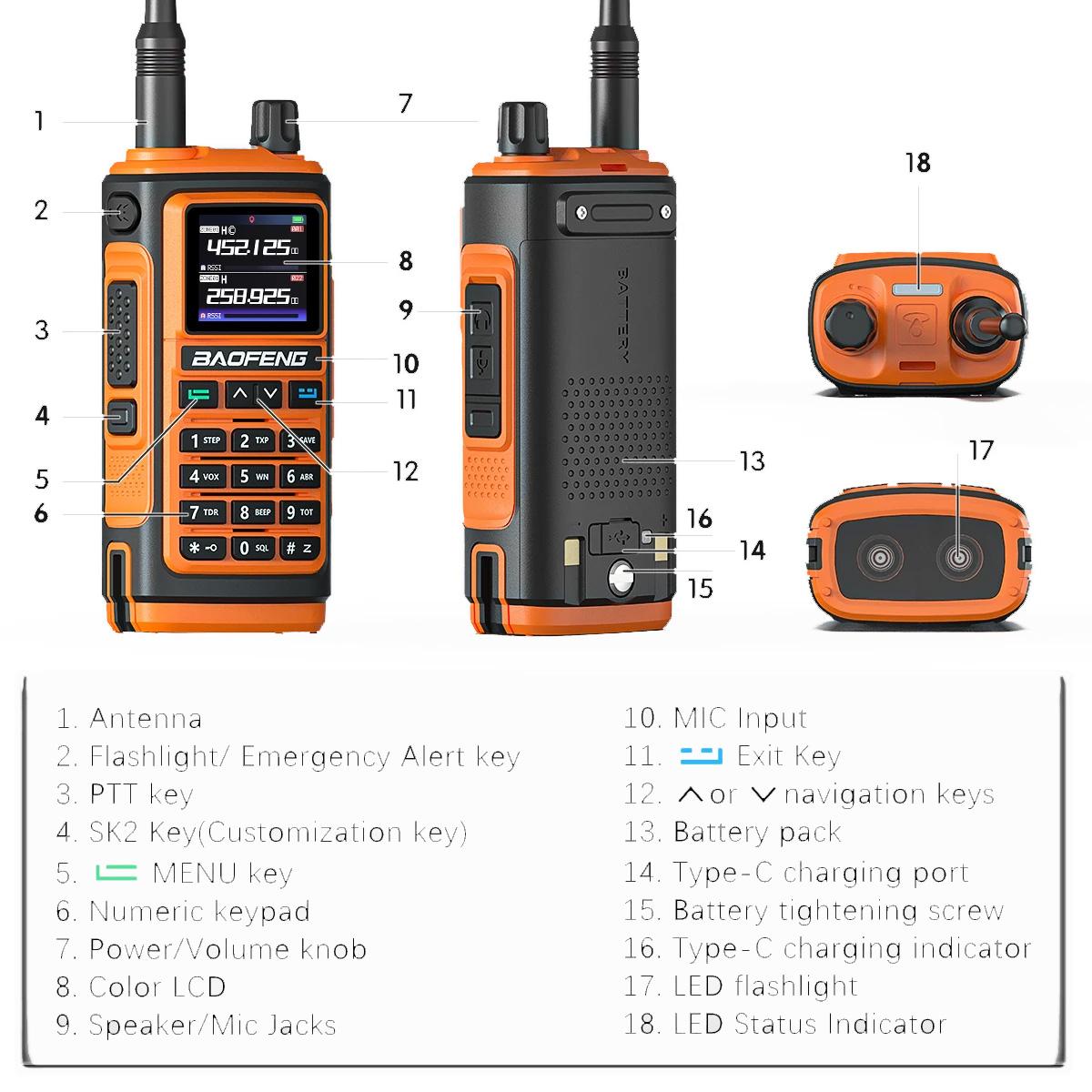 BF UV-17pro walkie talkie 10W high-power VHF UHF multi band compatibility, GPS， 999 channel storage, Type-C direct charging, capable of long-distance communication. The wireless device is suitable for outdoor exploration, hiking, and camping communication