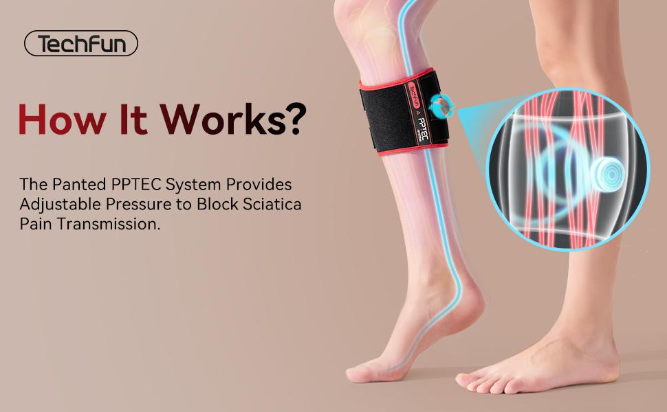 Sciatica Pain Relief Devices - 2025 New Sciatica Pain Relief Brace with Adjustable Knob and 2 Versions Pressure Pad for Sciatica Nerve, Lower Back & Hip Pain Relief,Knee Brace for Men Women Healthcare Tool