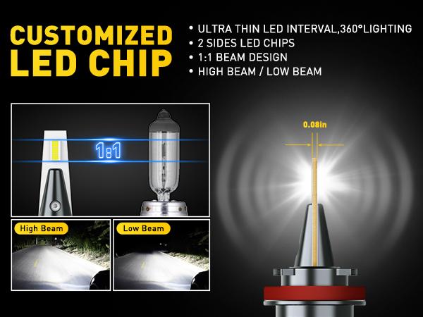 AUXITO H11 LED Bulbs H8 H9 LED Lights, 80W 16,000LM Per Pair, 500 Percent Brighter, 6500K Cool White, Angle Adjustable CanBus Ready Bulbs, Pack of 2 Y13