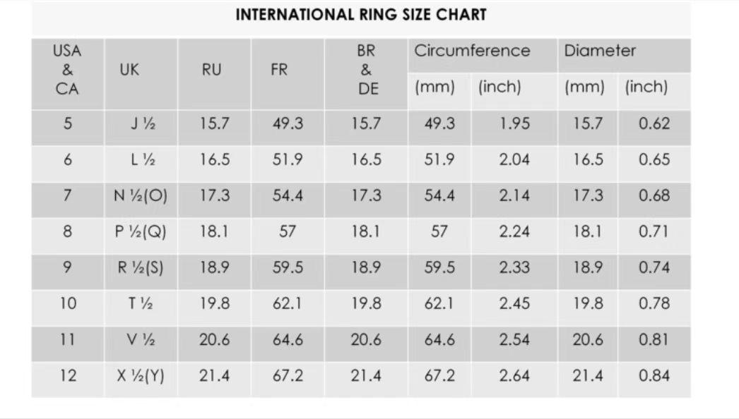 925 Sterling Silver Synthetic Moissanite Ring