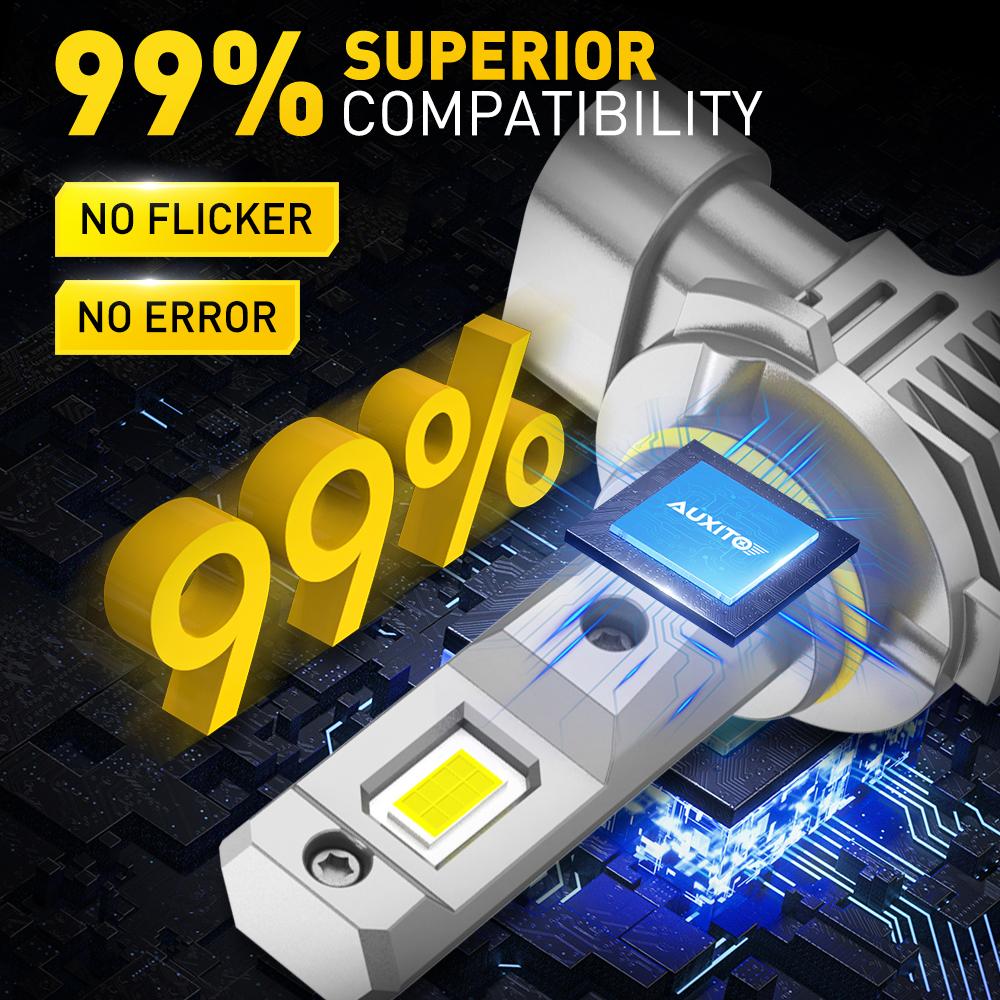 AUXITO 2x H10 9415 100W 6500K White LED Headlight Fog Light Driving Bulbs M6