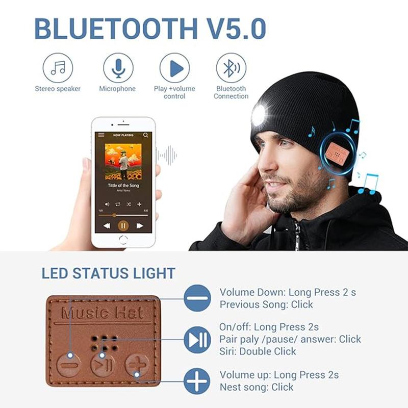 LED Hat Bluetooth Lighted Beanie,Unisex USB Rechargeable 6 LED Headlamp,Musical Knit Hat with Headphones and Built-in Speaker Mic,Unique Christmas Birthday Gifts for Men Him Husband Teen