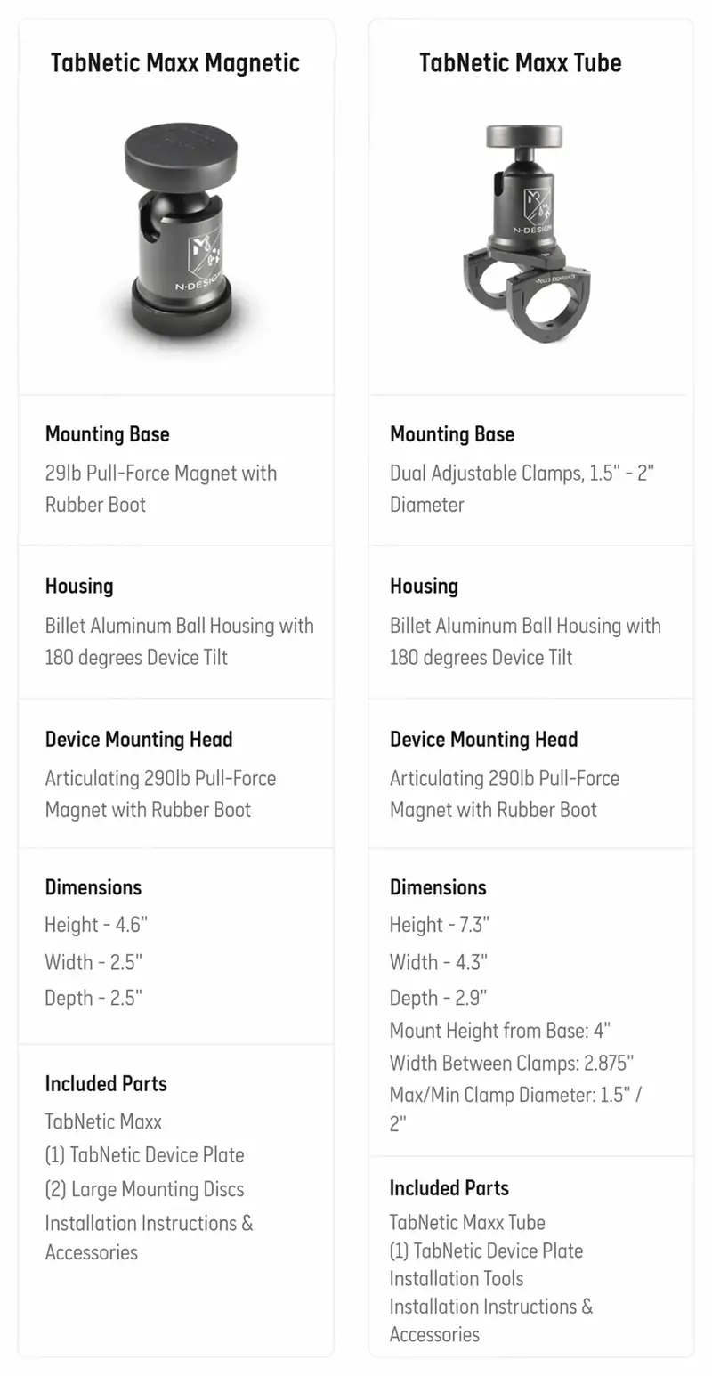 TabNetic Maxx features and specifications