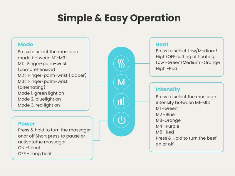 COMFIER Hand Massage with Heat and Compression,APP Control,Hand Massager Machine for Arthristis,Carpal Tunnel,Hand Wrist Finger Massager,3 Heat Levels&3 Intensities,Gifts for Women,Men,Black