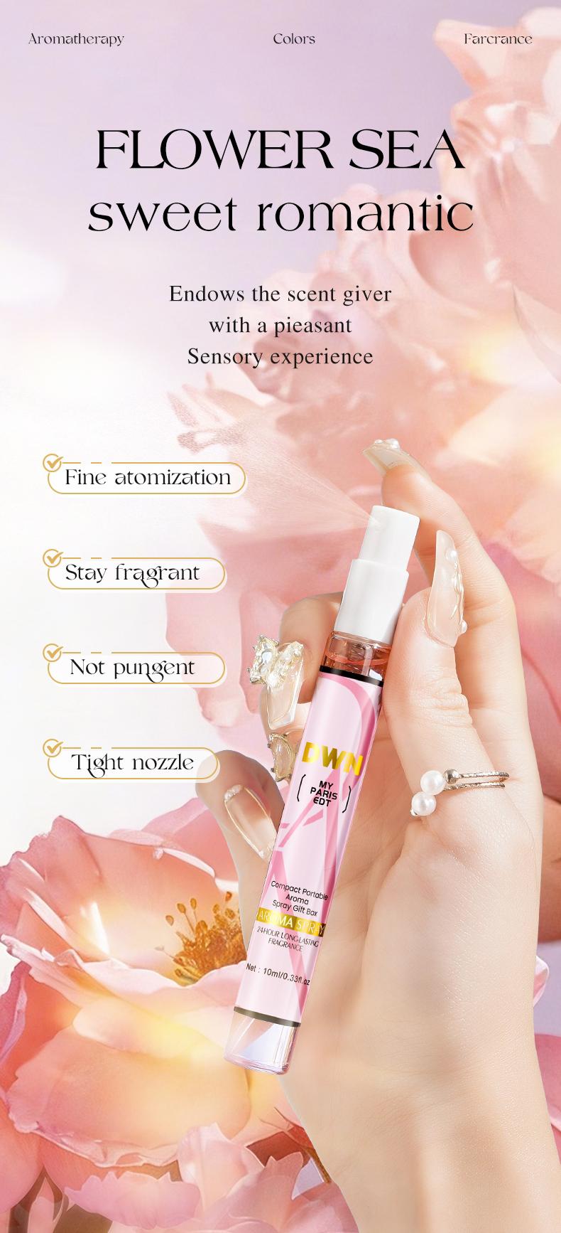 High-End Secret Perfume Set 10 X 10ML, Luxury Fragrances, Perfect Gift for Perfume Lovers, Perfume Sampler Set for Beginners