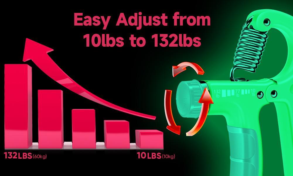 Glow Counting Hand Grip Strengthener Workout Kit, 2 Forearm Grip Adjustable Resistance Hand Gripper, Finger Stretcher, Grip Ring & Stress Relief Grip Ball for Athletes, Gift for boyfriend